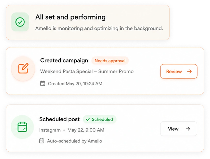 Amello running campaigns